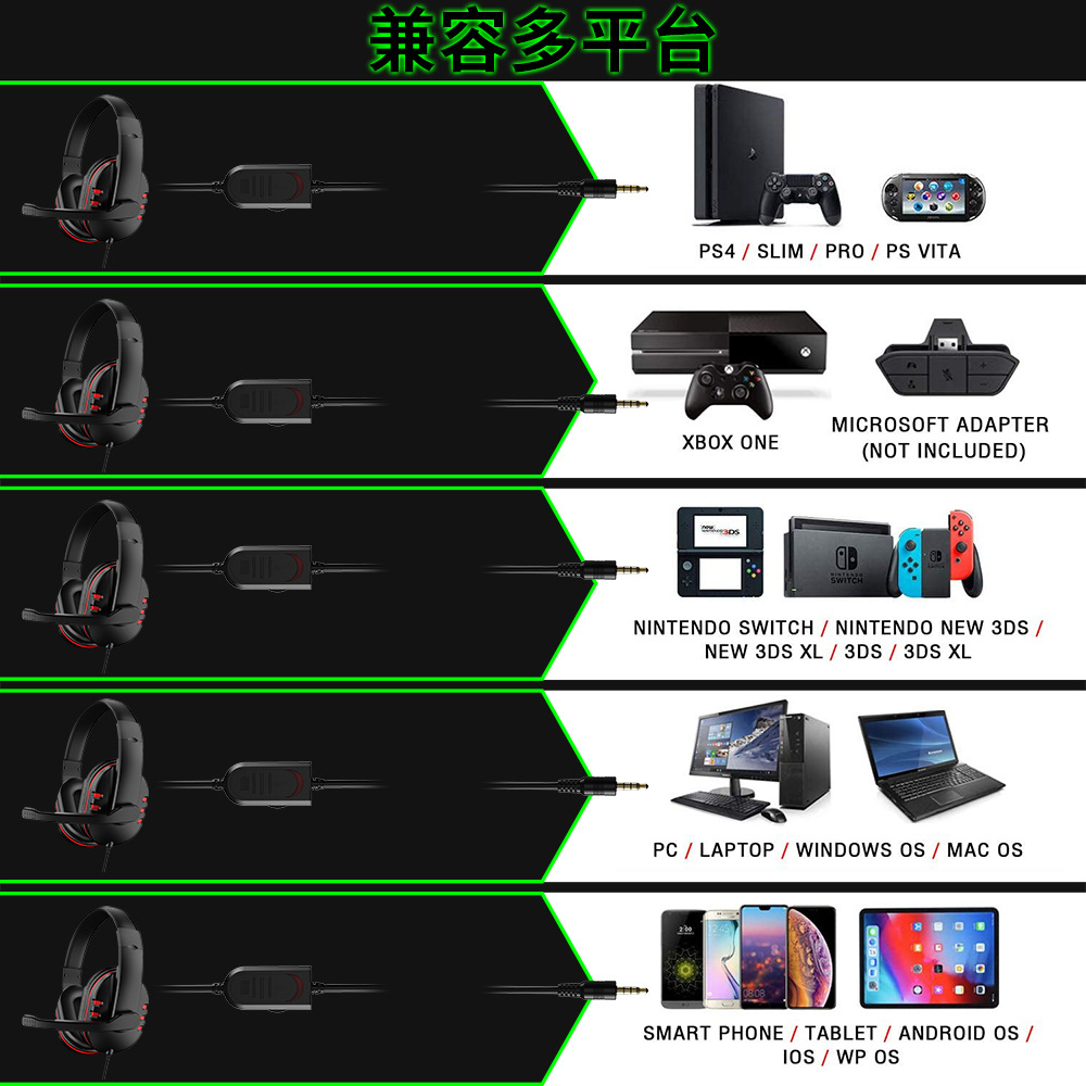 Cuffie Cuffie da gioco cablate - Gaming Headset Rgb recensione e prezzo